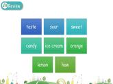 滬教牛津版英語(yǔ)三下module1 unit2第2課時(shí) 課件+音視頻素材