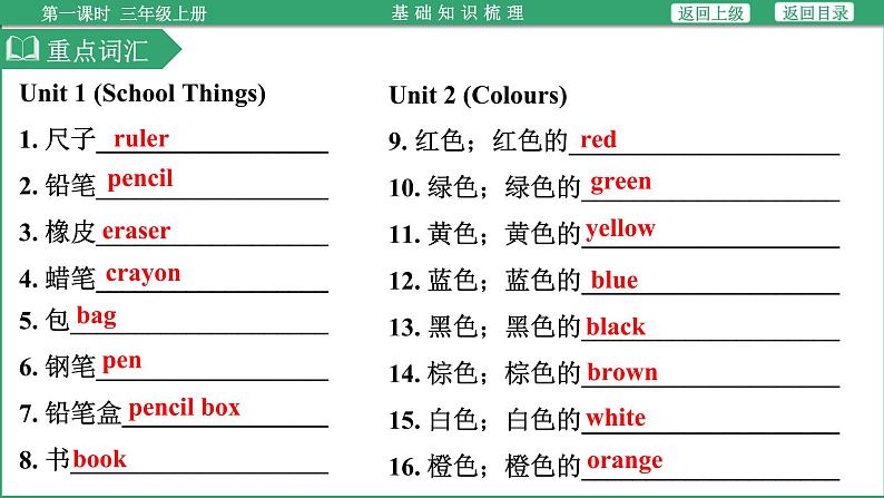 小学毕业英语总复习（小升初)人教版（教材梳理+跟踪练习）三年级上册（课件）第4页