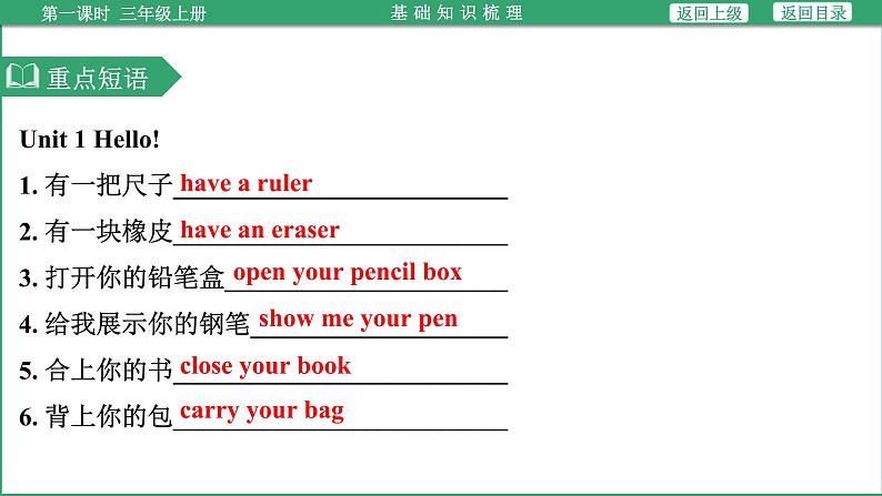 小学毕业英语总复习（小升初)人教版（教材梳理+跟踪练习）三年级上册（课件）第7页