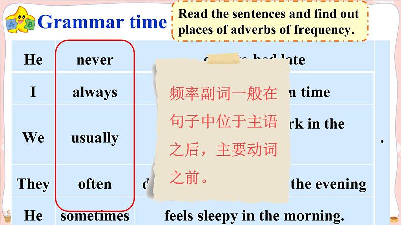 译林牛津6英下 Unit 2 Grammar time, Fun time & Sound time PPT课件+教案05