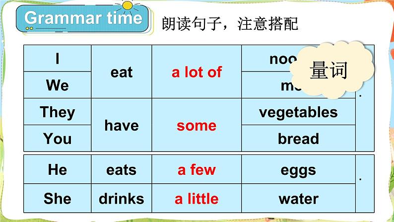 Grammar time, Checkout time & Ticking time第4页