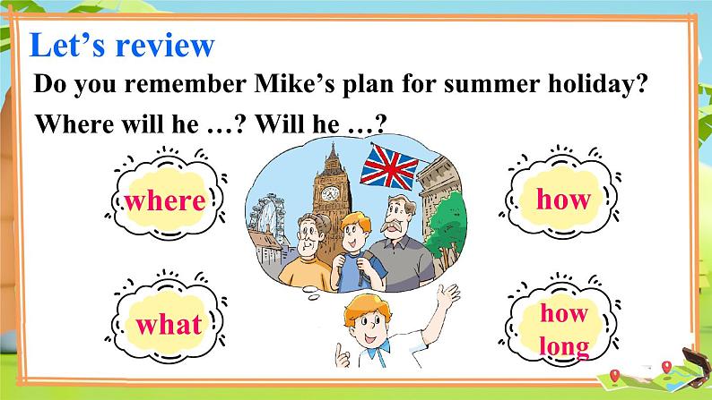 Grammar time, Fun time & Sound time第3页