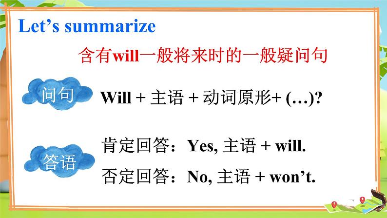 Grammar time, Fun time & Sound time第8页