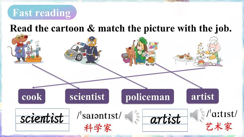 译林牛津6英下 Unit 8 Song time & Cartoon time PPT课件+教案07