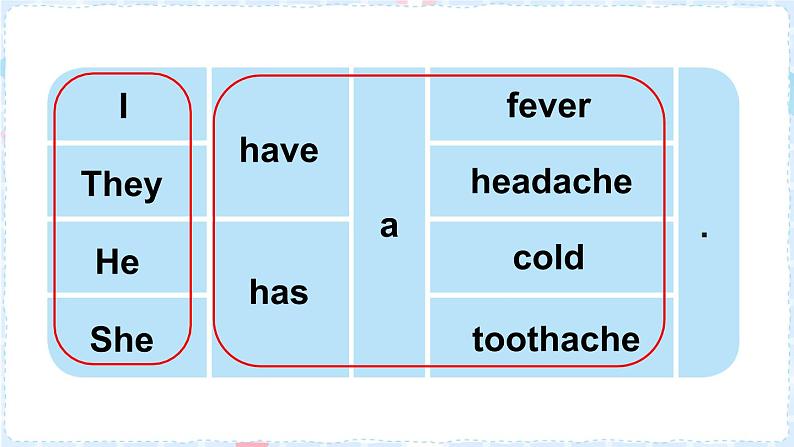 译林牛津5英下 Unit 4 Grammar time& Checkout time PPT课件+教案06