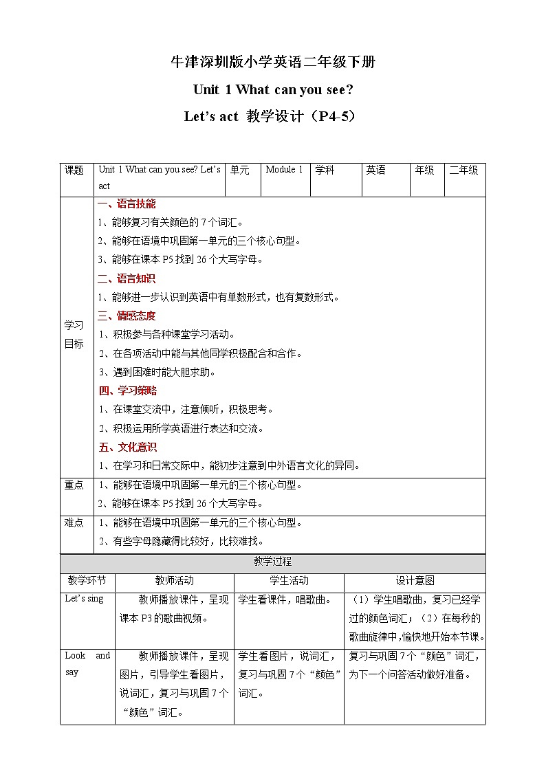 Unit 1 What can you see Let 's act 教案第1页