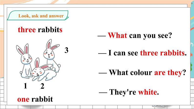 Unit 1 What can you see Let 's learn 课件第7页