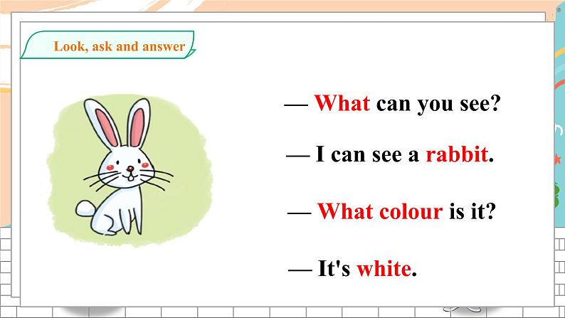 Unit 1 What can you see Let 's talk 课件第5页