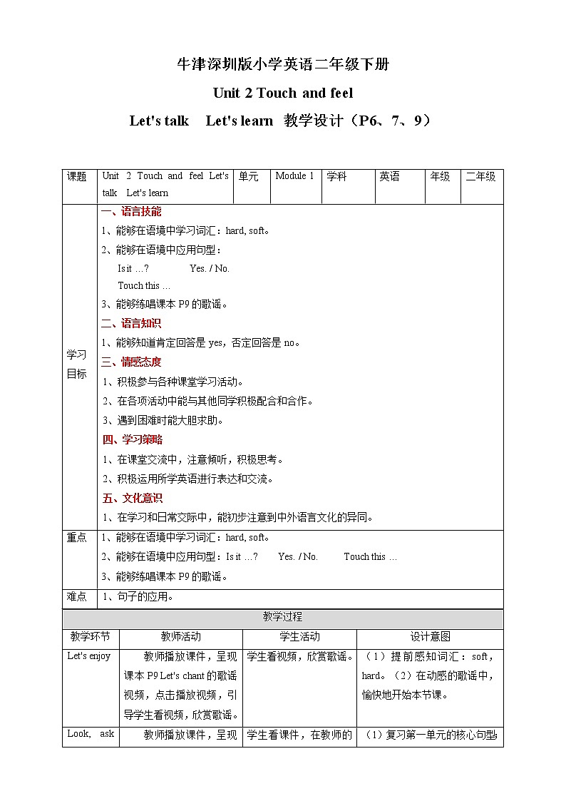 沪教牛津版英语2年级下册 Unit 2 Touch and feel Let’s talk Let’s learn 课件+教案+习题+素材01
