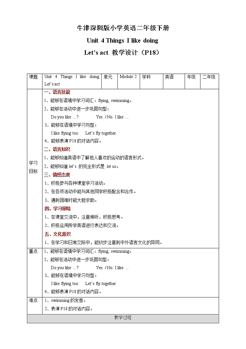 沪教牛津版英语2年级下册 Unit 4 Things I like doing Let’s act 课件+教案+习题+素材01