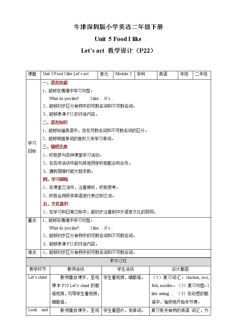 Unit 5 Food I like Let 's act 教案第1页