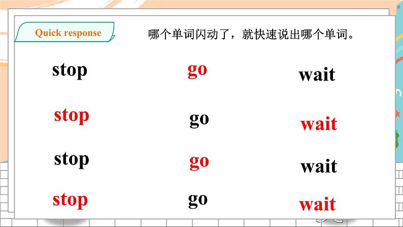 Unit 8 Traffic rules Let 's act 课件第4页