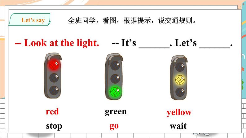 Unit 8 Traffic rules Let 's act 课件第5页