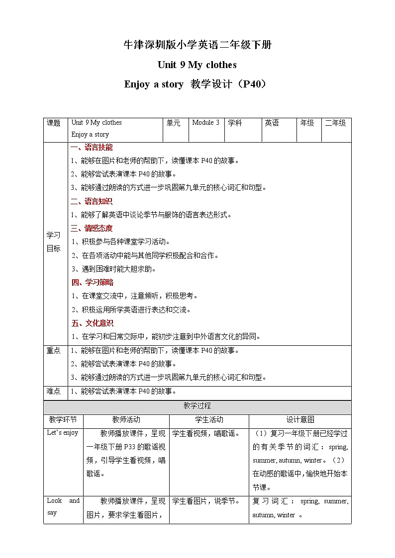 沪教牛津版英语2年级下册 Unit 9 My clothes Enjoy a story 课件+教案+习题+素材01