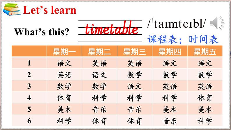 Story time第5页