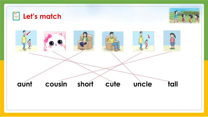 译林版二年级上册英语第一单元She's my aunt 课件+素材03