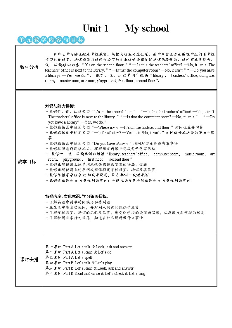 Unit 1 Part A 第1课时 课件＋教案＋素材01