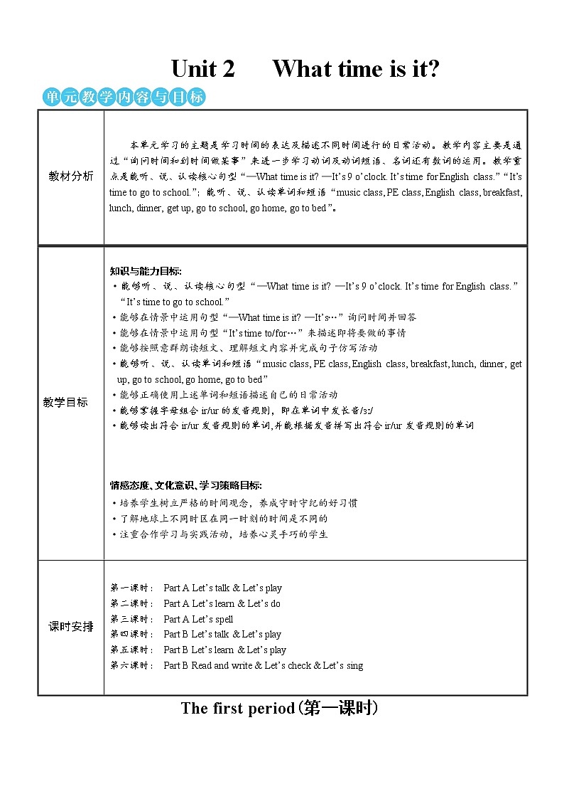 Unit 2 Part A 第1课时 课件＋教案＋素材01