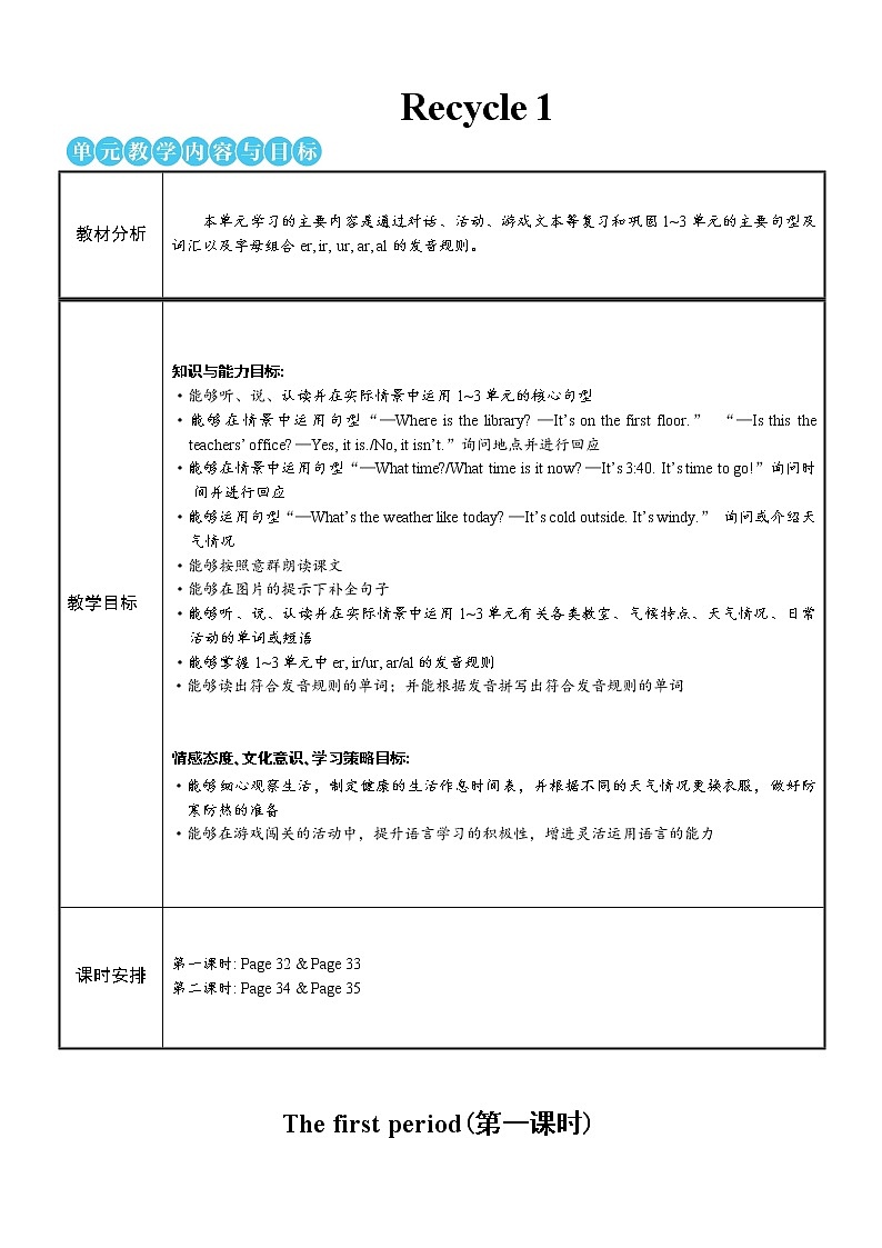 Recycle 1 The first period 课件＋教案＋素材01
