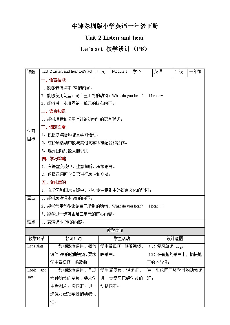 Unit 2 Listen and hear Let 's act 教案第1页