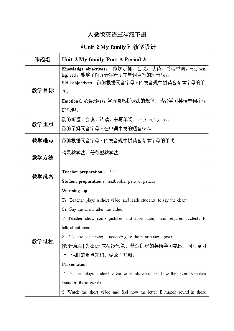 Unit 2 My family Part A Period 3教学设计第1页