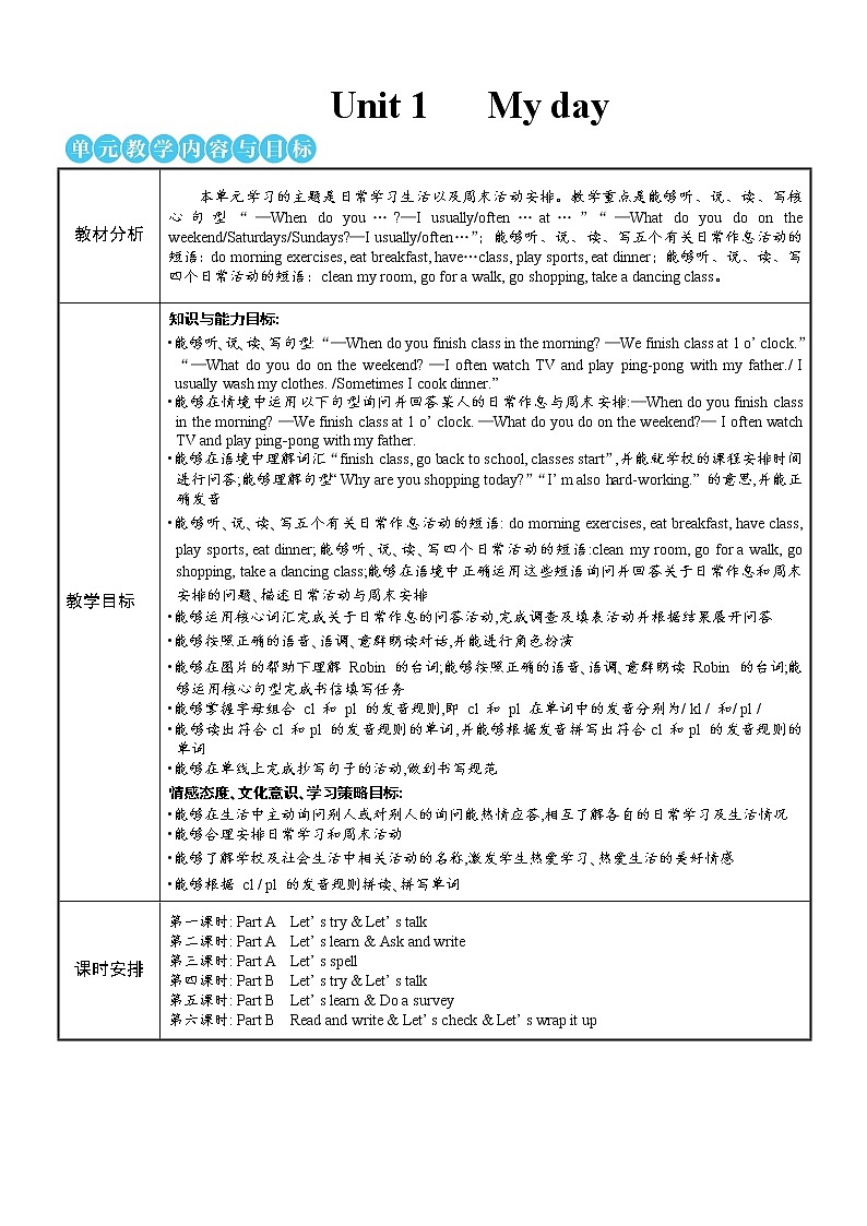 Unit 1 Part A 第1课时 课件+教案+素材01