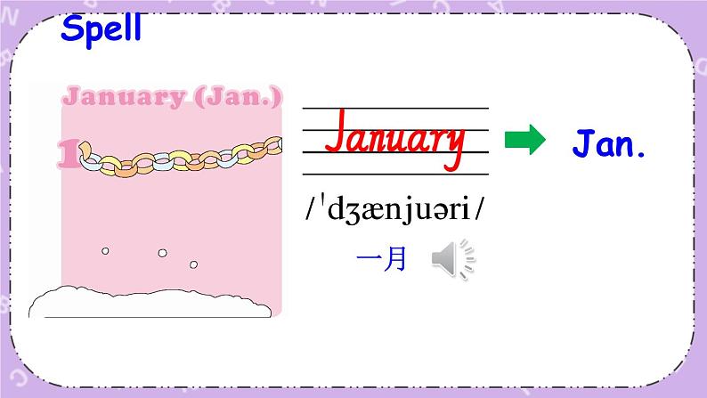 Unit 3 Part A 第2课时 课件第6页