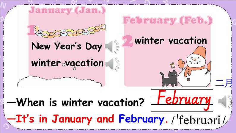 Unit 3 Part A 第2课时 课件第7页