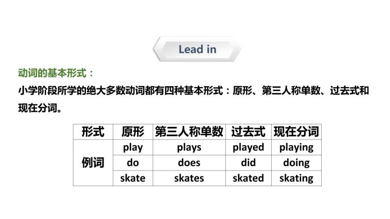 第十八讲 动词-动词的基本形式(超全精编版)课件PPT-教习网|课件下载