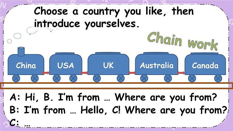 三年级英语下册（人教PEP版）Unit 1 Welcome back to school! Part B 第六课时 课件+教案+素材03