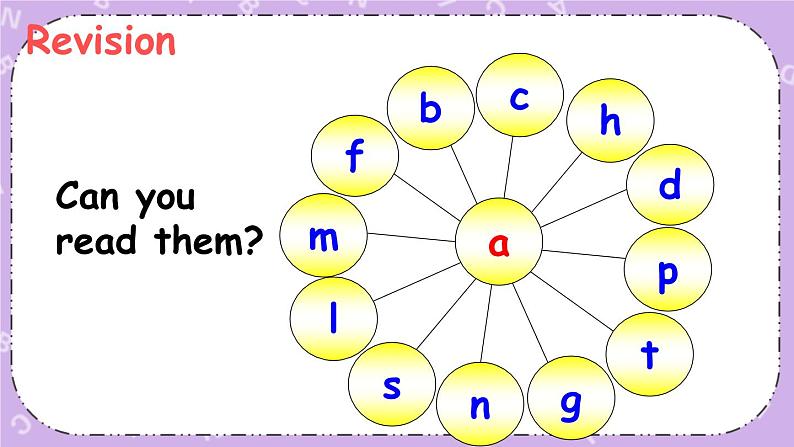 三年级英语下册（人教PEP版）Unit 2 My family Part A 第三课时 课件+教案+素材03