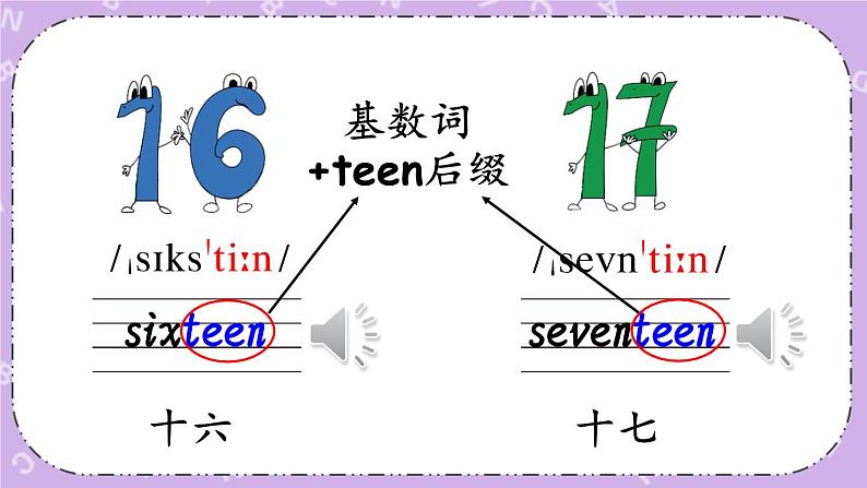 三年级英语下册（人教PEP版）Unit 6 How many Part B 第五课时 课件+教案+素材07