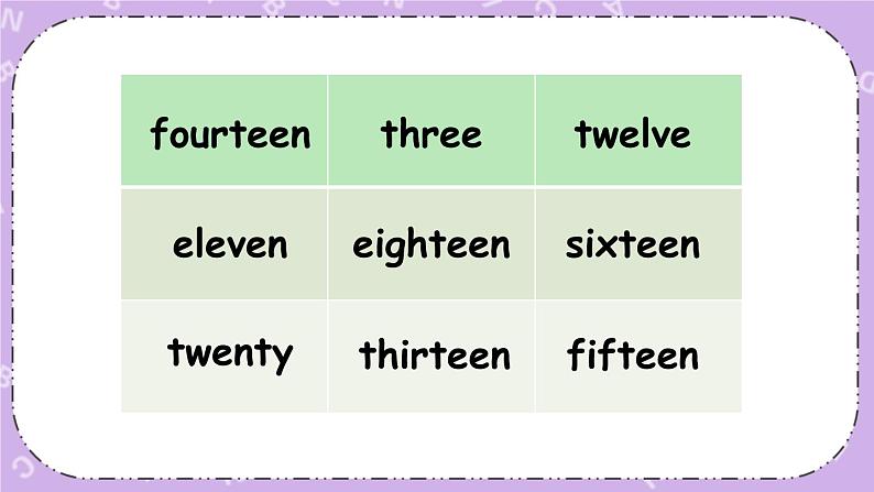 三年级英语下册（人教PEP版）Unit 6 How many Part B 第六课时 课件+教案+素材04