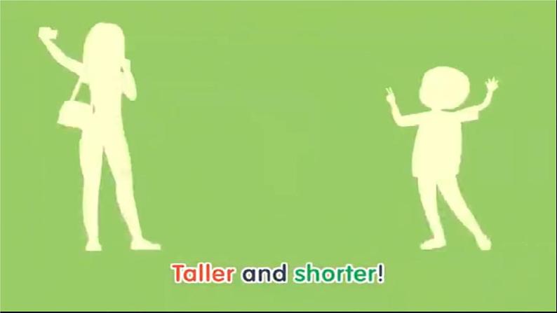 Unit 1 How tall are you PA let 's talk 课件第2页