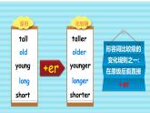 Unit 1 How tall are you PA let's talk 课件+教案+练习+素材