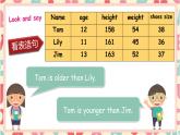 Unit 1 How tall are youB read and write 课课件+教案+练习+素材