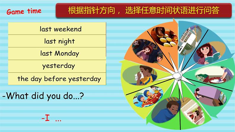 Unit 2 Last weekend PB let's talk 课件+教案+练习+素材04