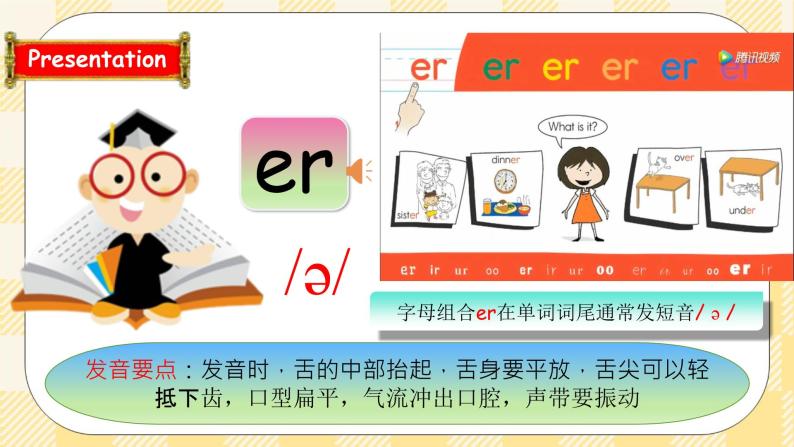 Unit 1 My school PA Let's spell (公开课） 优质课件+教案+练习+动画素材07