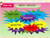 Unit 1 My school PB Read and write  課件+教案+練習(xí)+動(dòng)畫素材