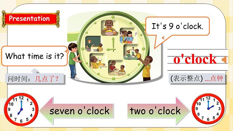 Unit 2 What time is it PA Let's learn 复习课件+教案+练习+动画素材04