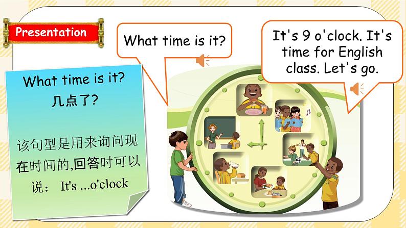 Unit 2 What time is it PA Let's learn 复习课件+教案+练习+动画素材08