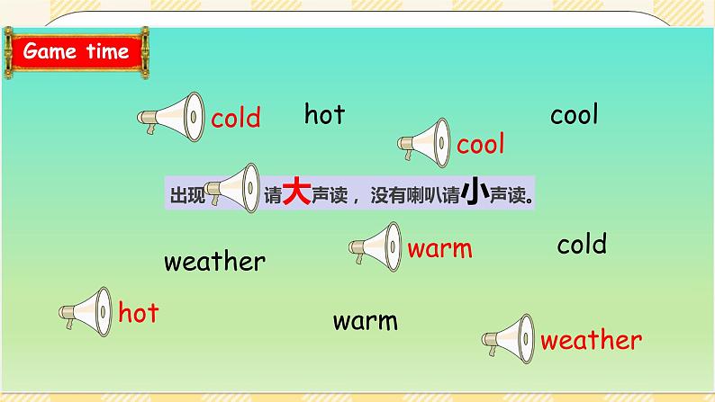 Unit 3 Weather PB let's learn  课件+教案+练习+动画素材(含flash素材)03