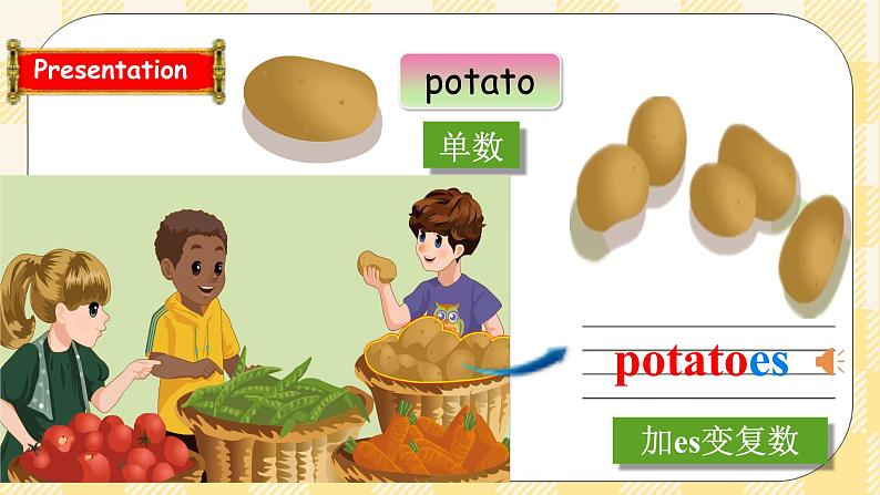 Unit 4 At the farm PA let's learn  课件+教案+练习+动画素材（含flash素材)06