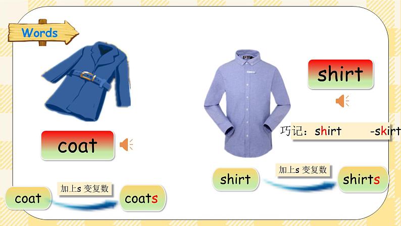 【期末复习】 Unit 5 My clothes 复习课件+教案+动画素材07