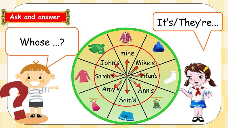 Unit 6 Shopping PA let's learn  课件+教案+练习+动画素材(含flash素材)04