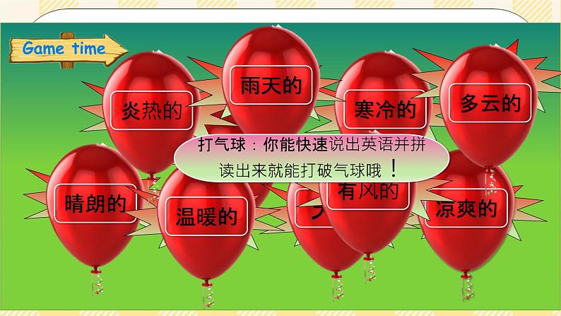 PEP四年级下册 Recycle 2  第一课时  课件+教案+练习+动画素材03