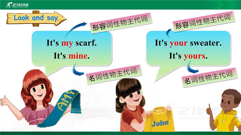 PEP四年级下册 Recycle 2 第二课时  课件+教案+练习+动画素材04