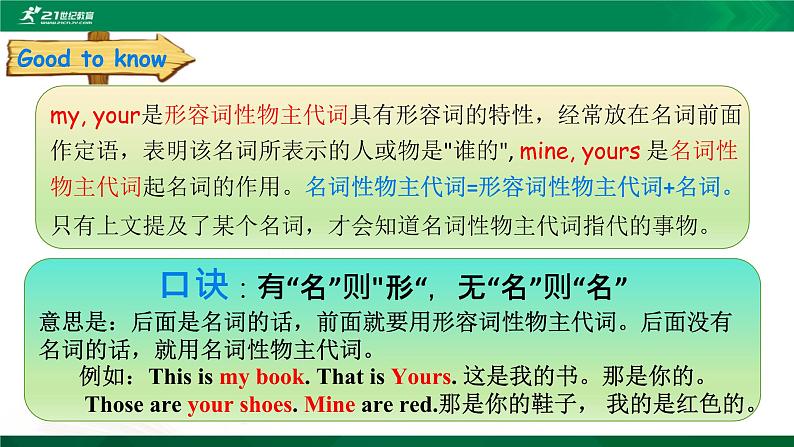 PEP四年级下册 Recycle 2 第二课时  课件+教案+练习+动画素材05