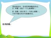 小升初英语语法时态总复习课件