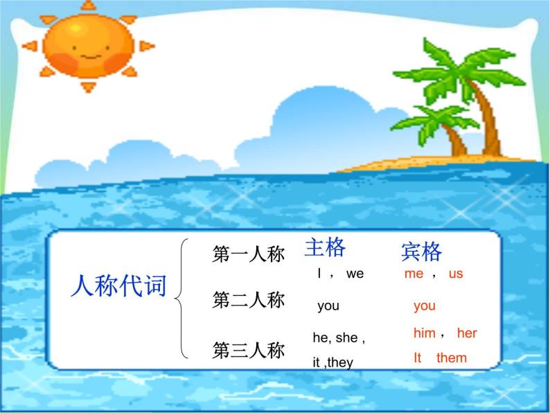 小升初英语知识点专项复习专题二_词类_代词_人称代词和物主代词课件-教习网|课件下载